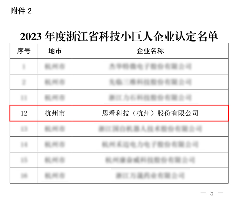 科技小巨人企業